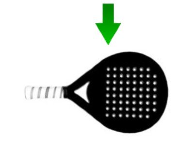 Bild som visar vart vikten är lokaliserad på ett padelracket med låg balans. Detta är mer lätthanterligt och kontrollerat men inte lika fartinriktat.